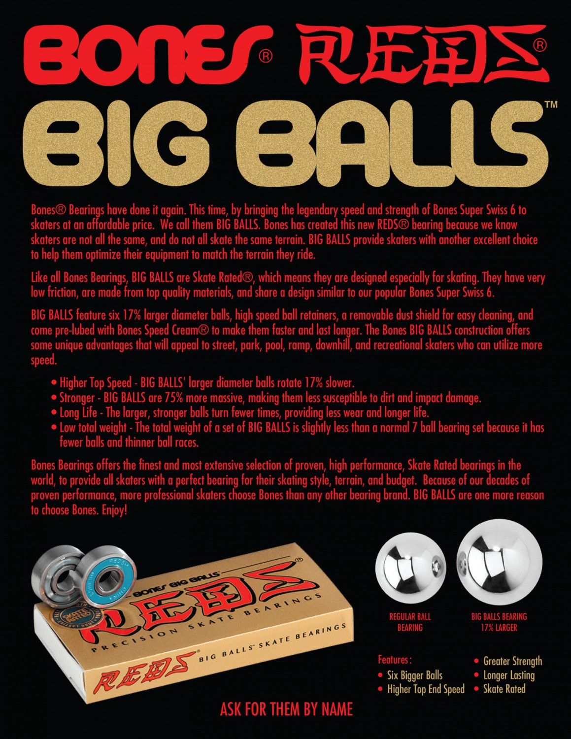 BONES BIG BALLS REDS BEARINGS