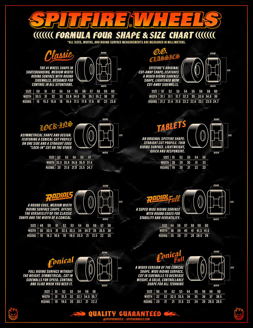 SPITFIRE F4 99 OG CLASSIC