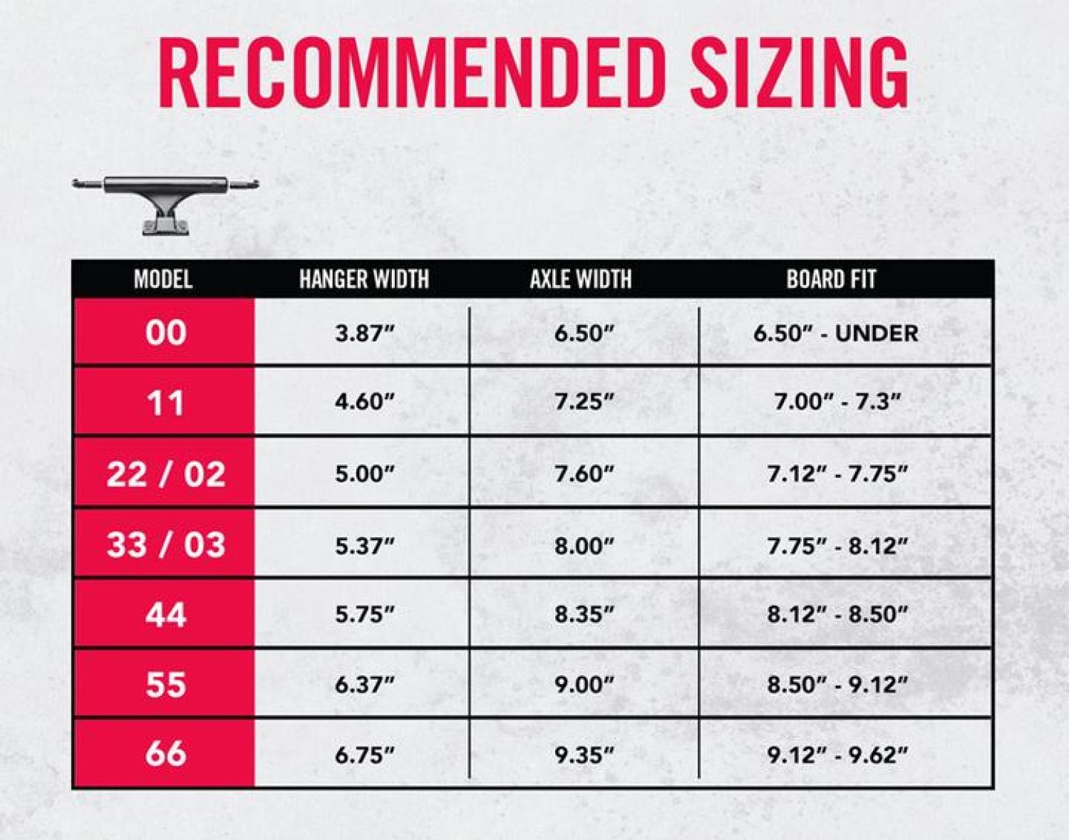 ACE TRUCKS CLASSIC - POLISHED