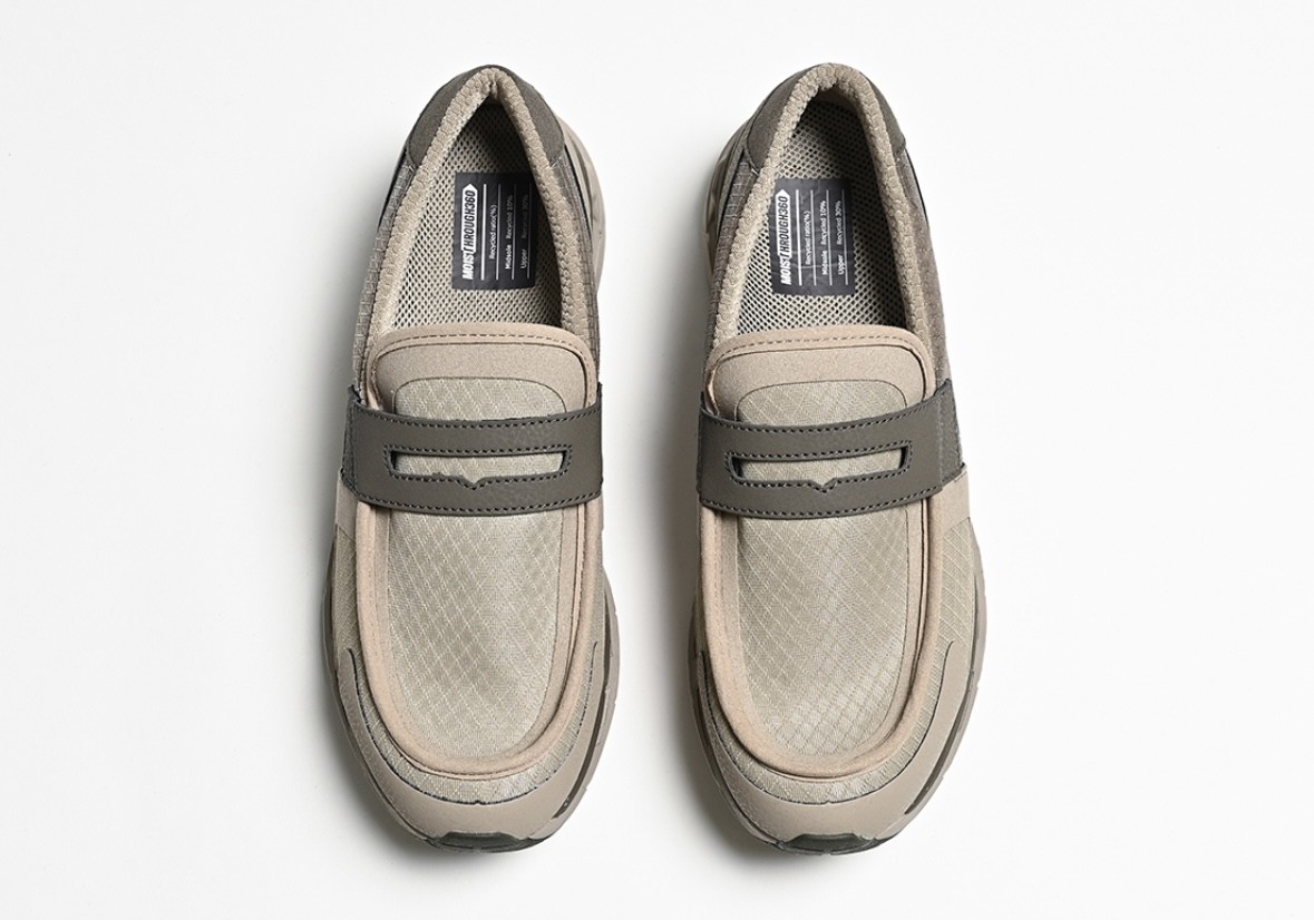 MOISTHROUGH360 HOBALIPS