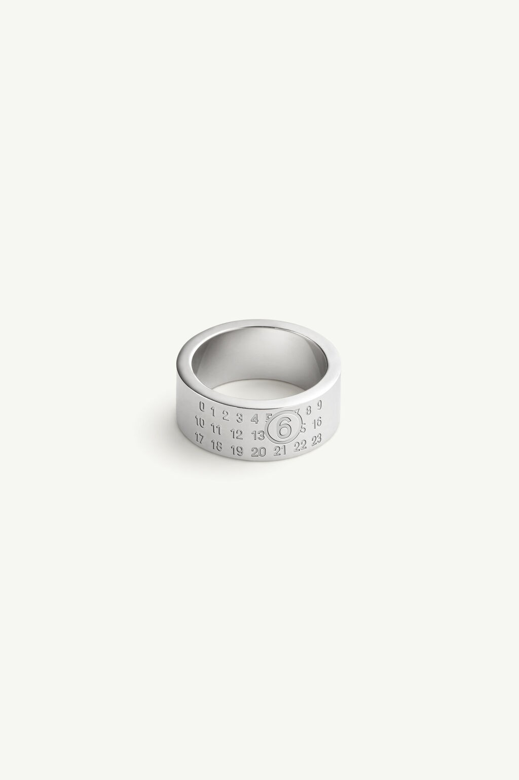 MM6 NUMERIC MINIMAL RING