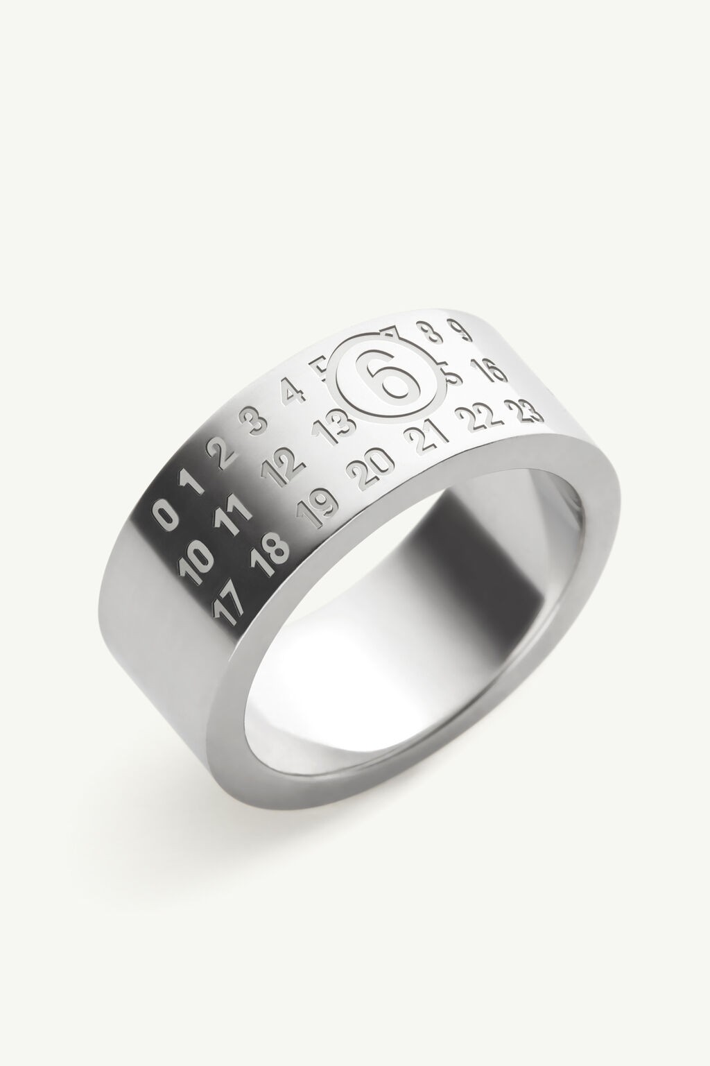 MM6 NUMERIC MINIMAL RING